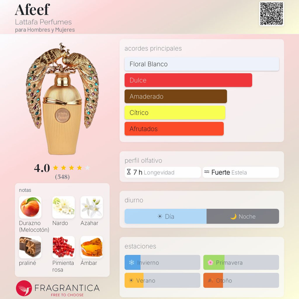 Afeef Lattafa Perfumes