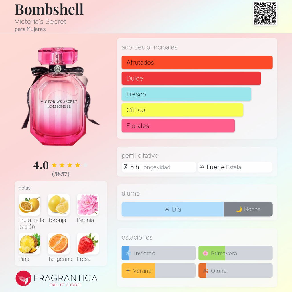Bombshell Victoria's Secret