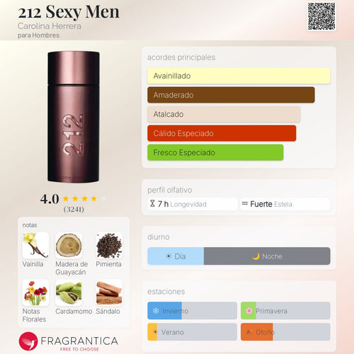 212 Sexy Men Carolina Herrera