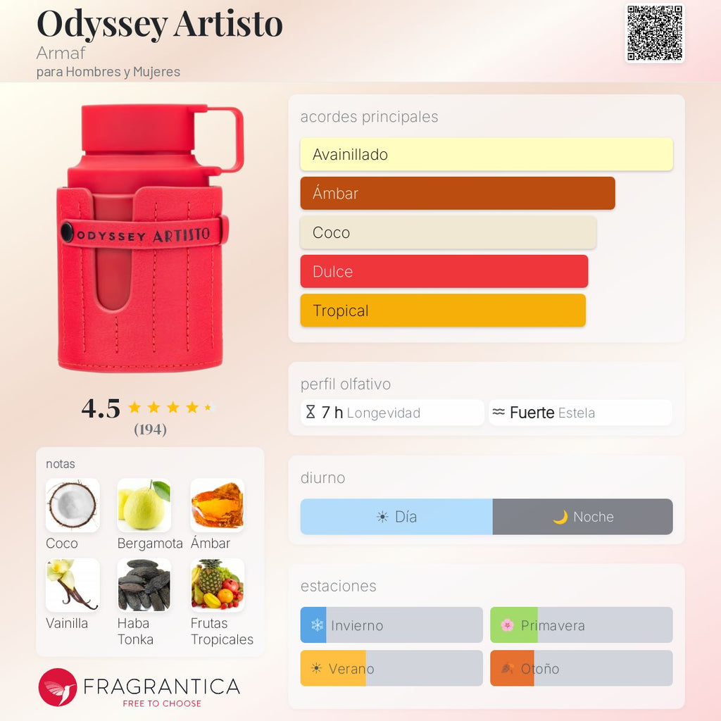 Odyssey Artisto Armaf