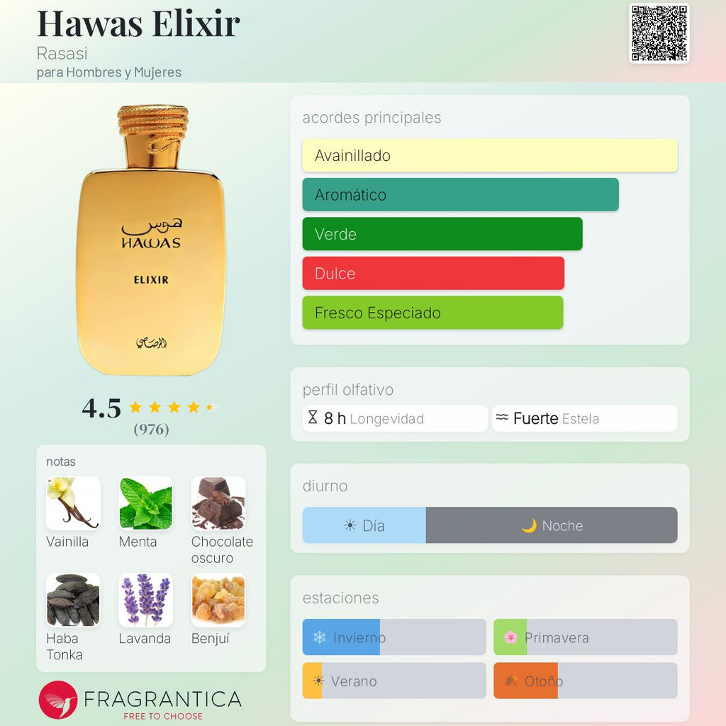 Hawas Elixir Rasasi
