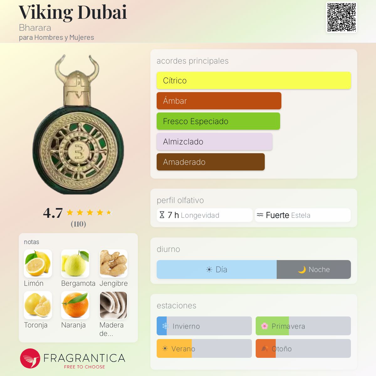 Viking Dubai Bharara