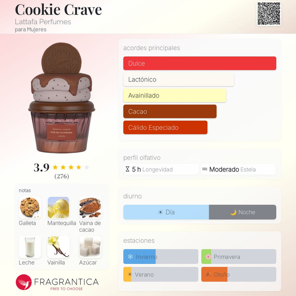 Cookie Crave Lattafa Perfumes