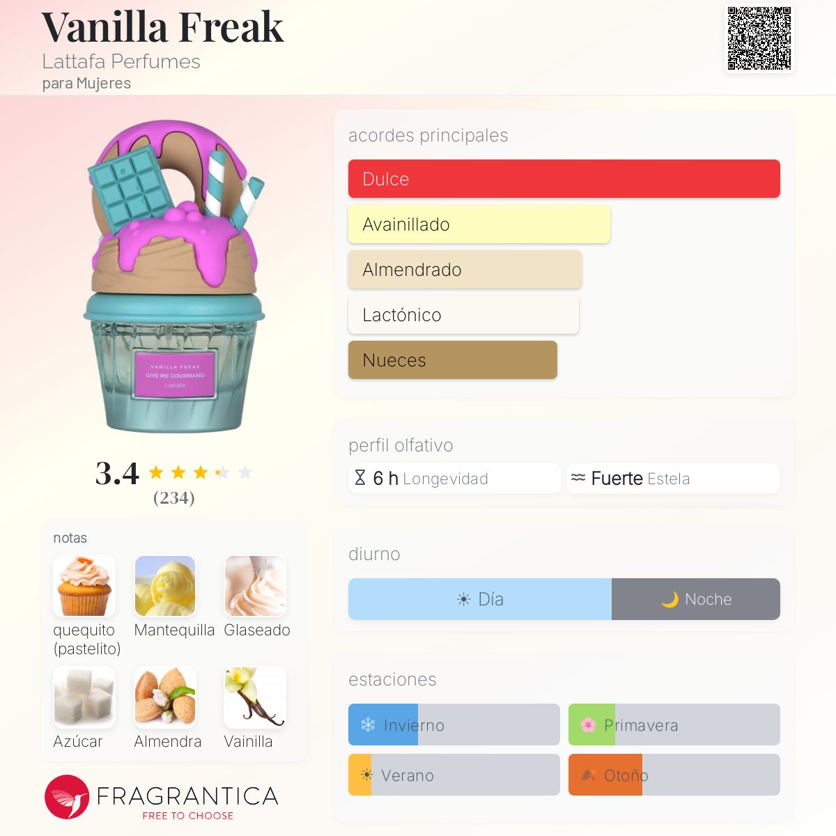 Vanilla Freak Lattafa Perfumes