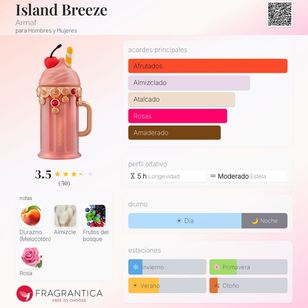 Island Breeze Armaf