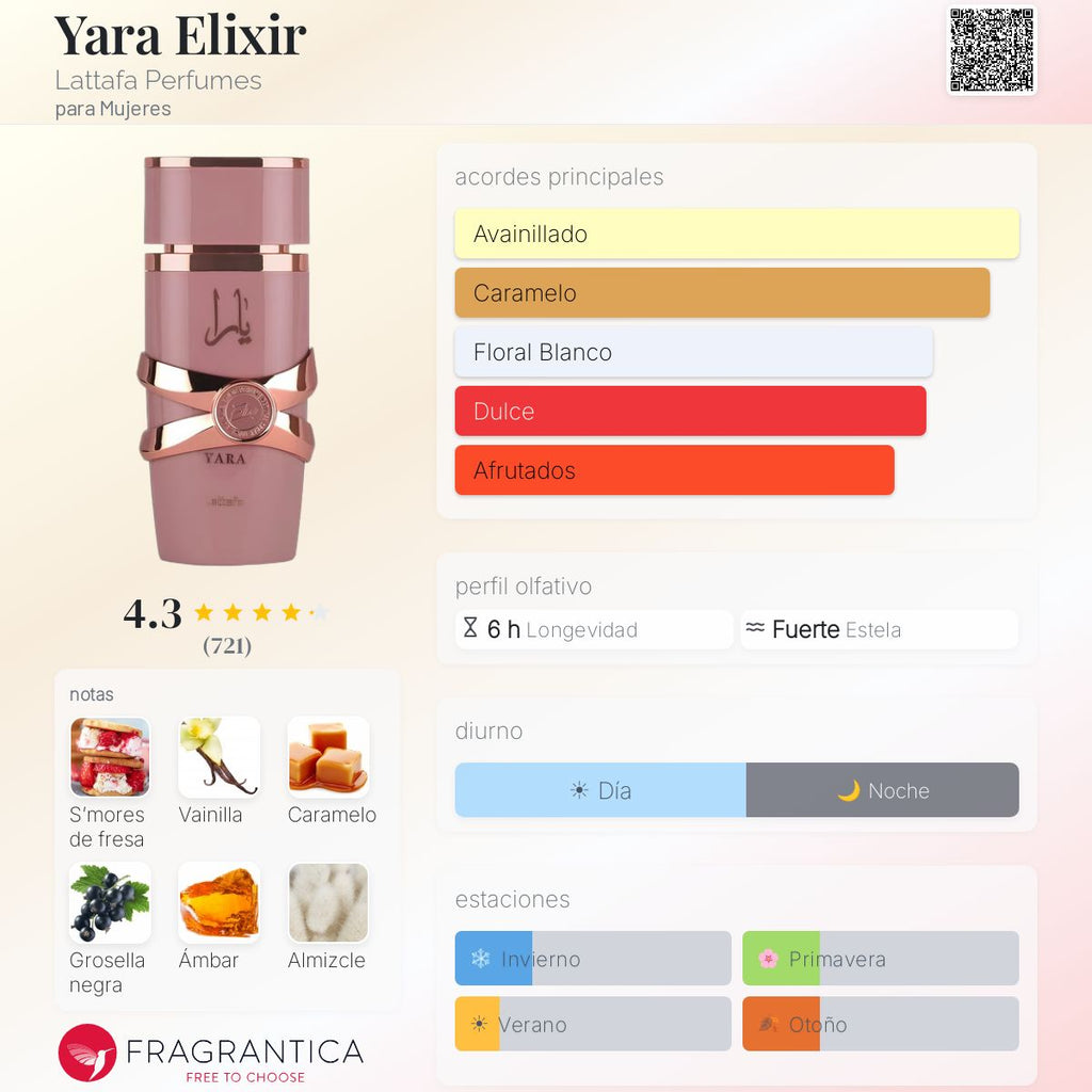 Yara Elixir Lattafa Perfumes