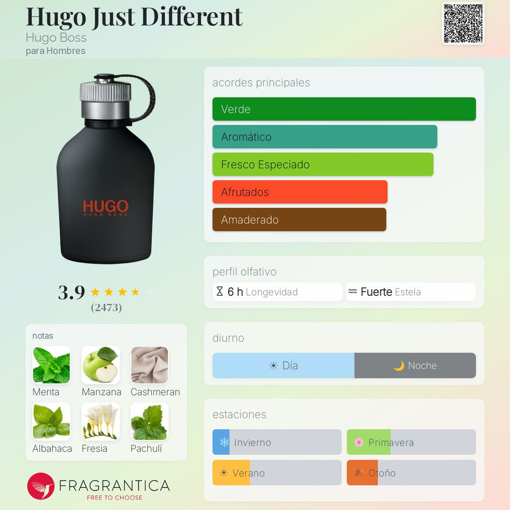 Hugo Just Different Hugo Boss
