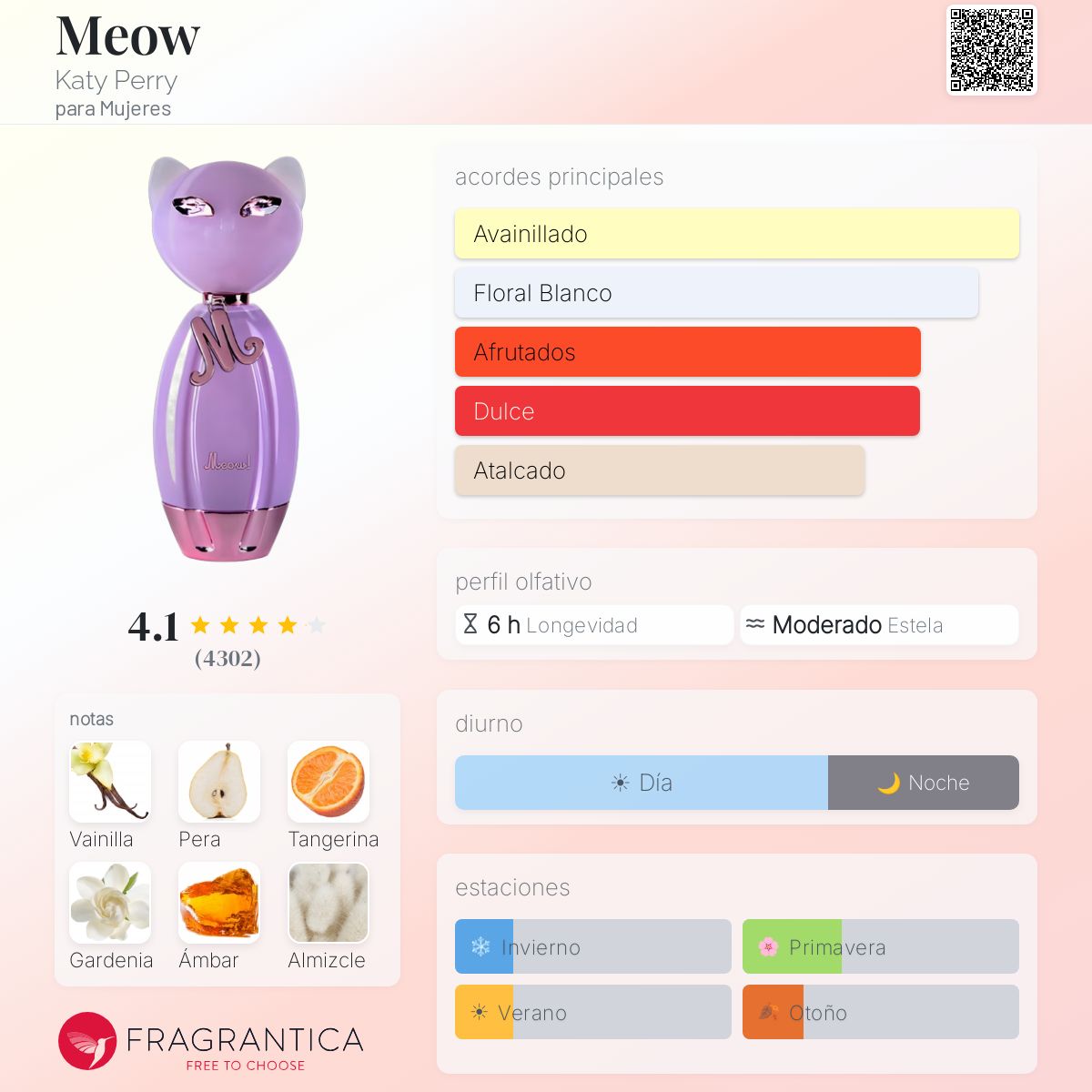 Meow Katy Perry