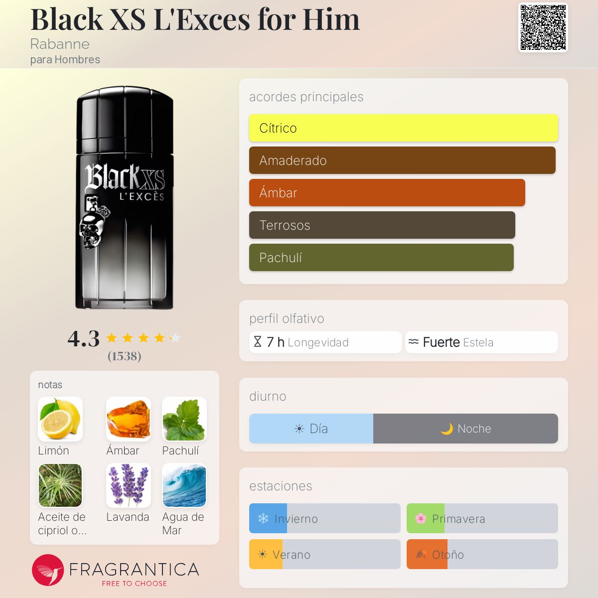 Black XS L'Exces for Him Rabanne