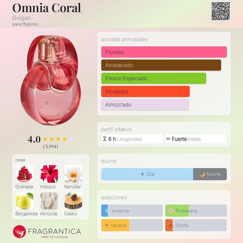 Omnia Coral Bvlgari
