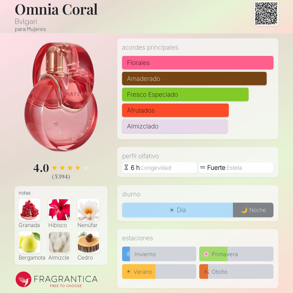 Omnia Coral Bvlgari
