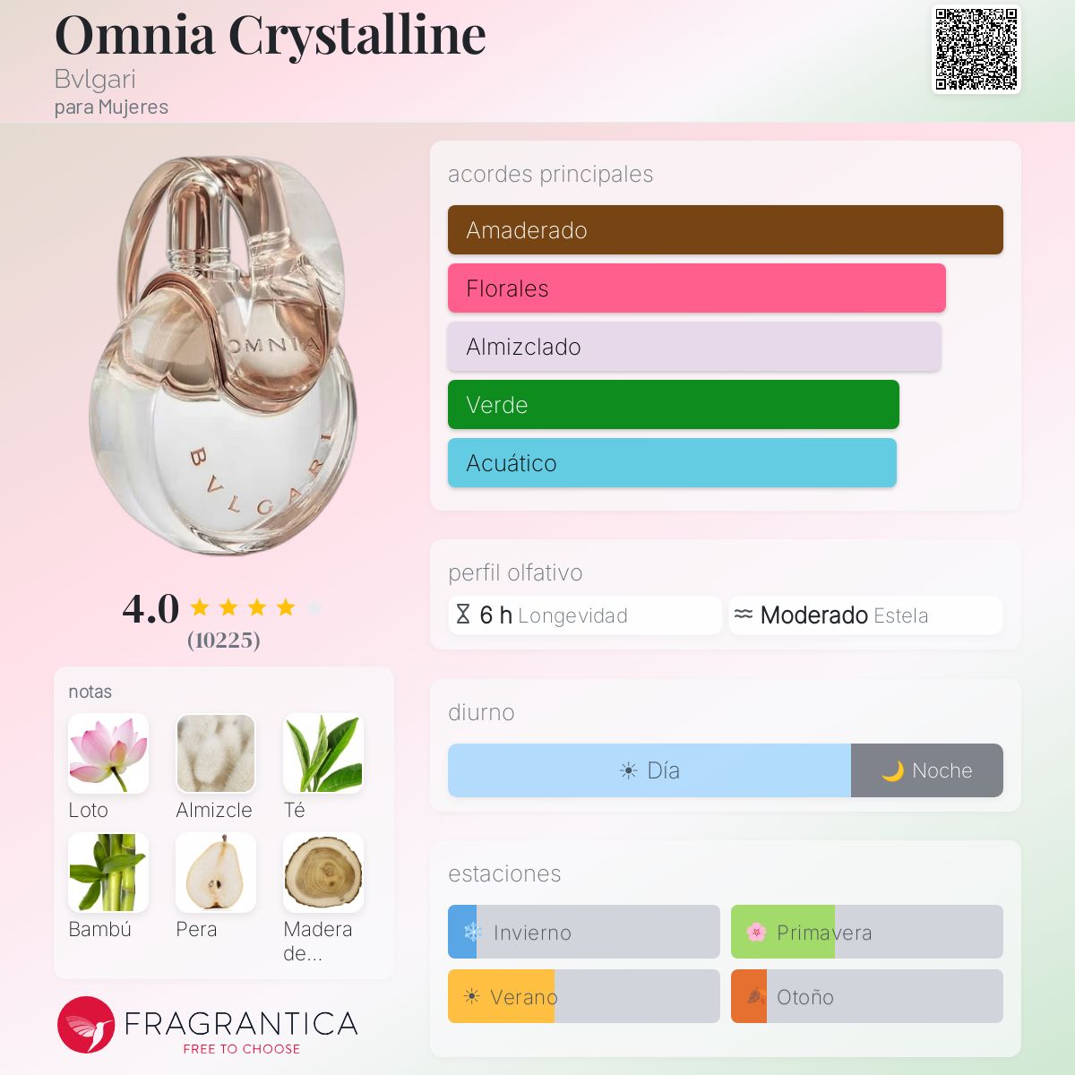 Omnia Crystalline Bvlgari
