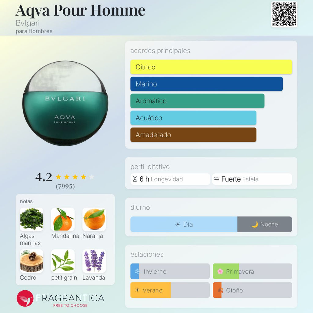 Aqva Pour Homme Bvlgari