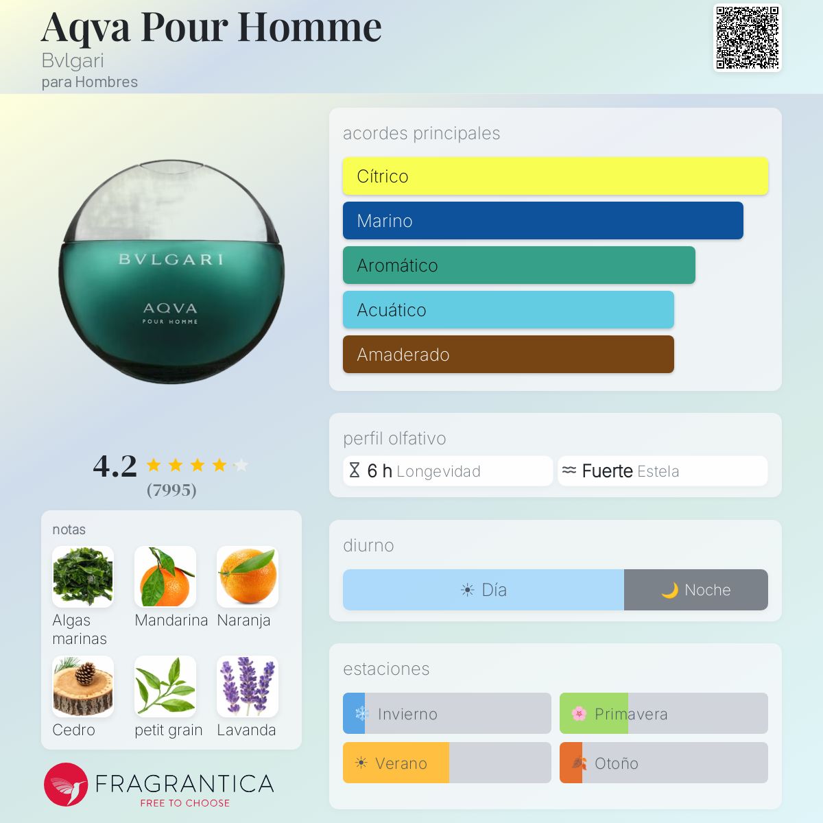Aqva Pour Homme Bvlgari