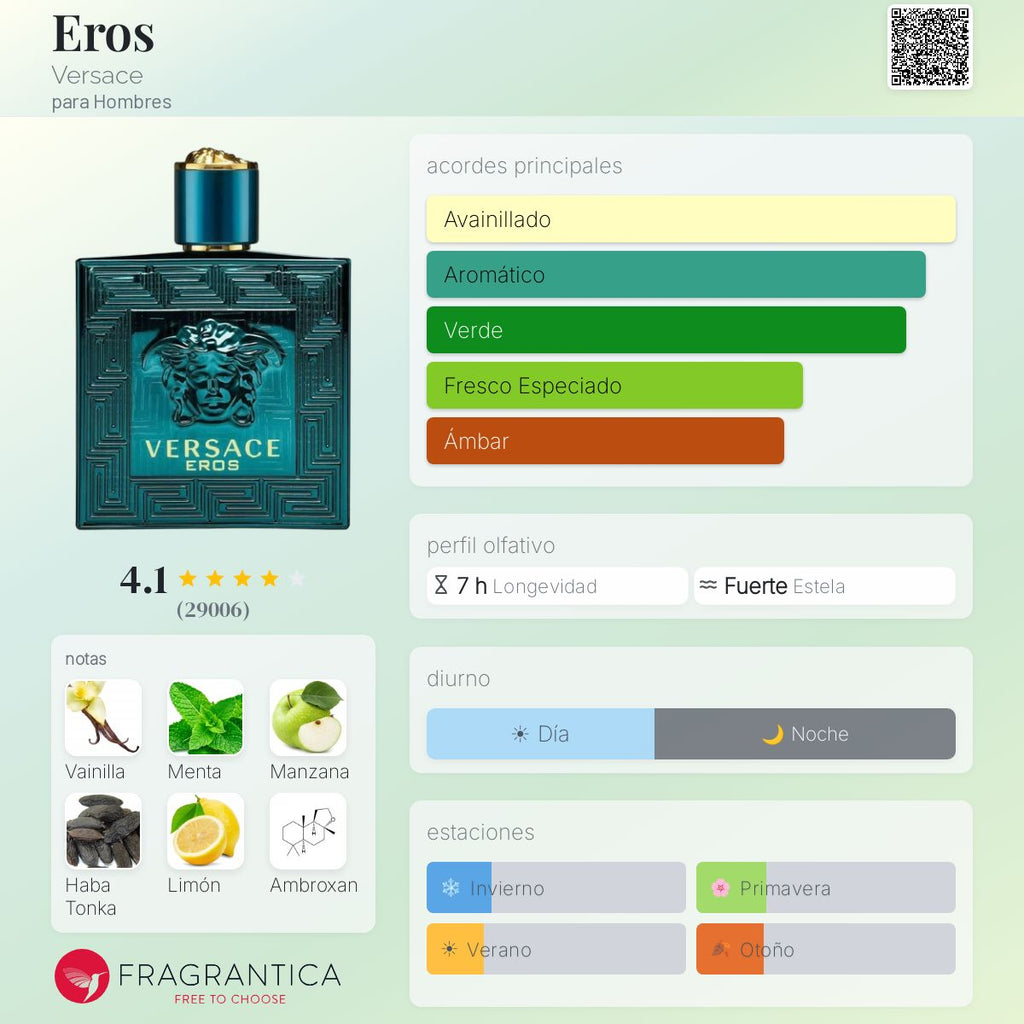 Eros Versace