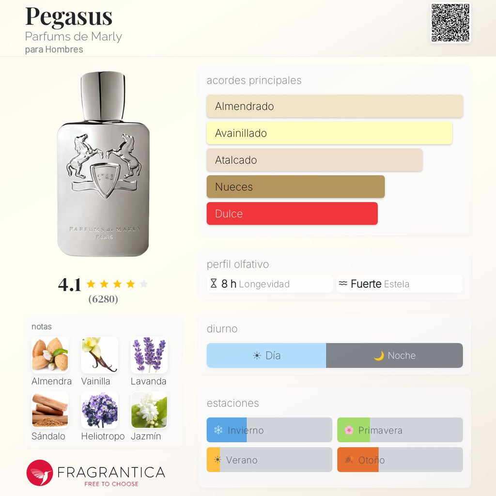 Pegasus Parfums de Marly