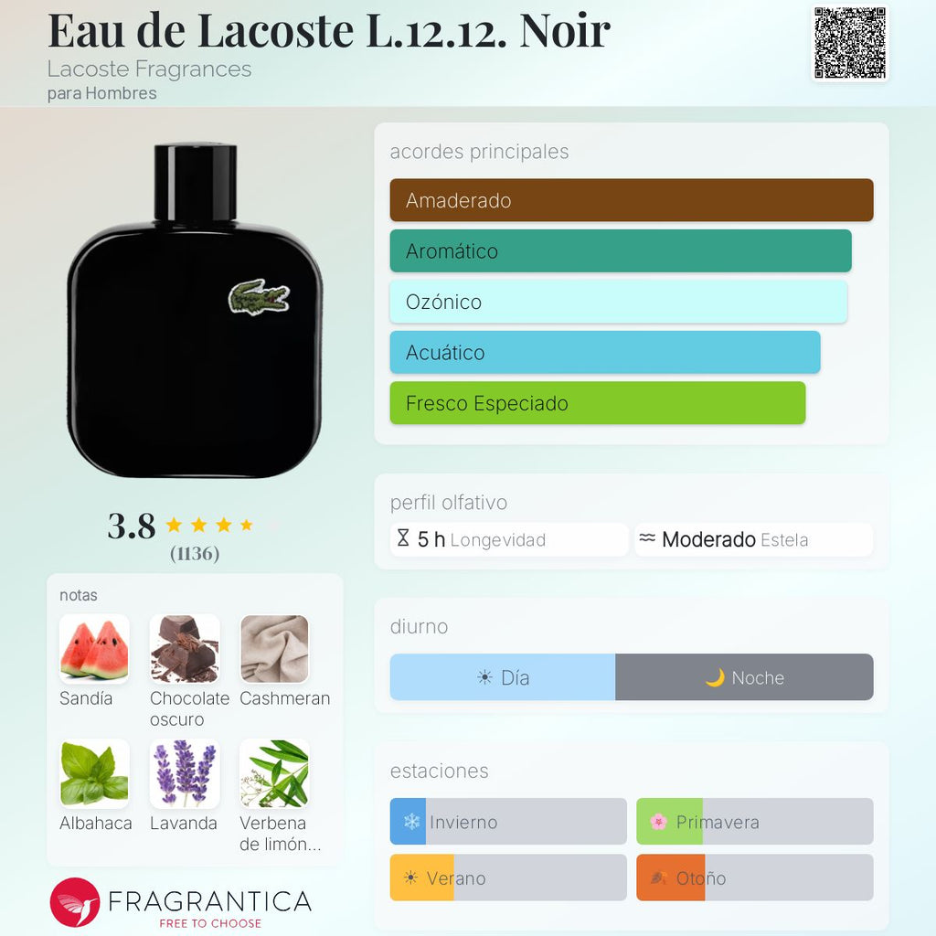 Eau de Lacoste L.12.12. Noir Lacoste Fragrances
