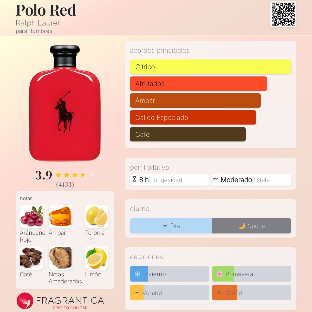 Polo Red Ralph Lauren