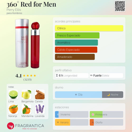 360° Red for Men Perry Ellis