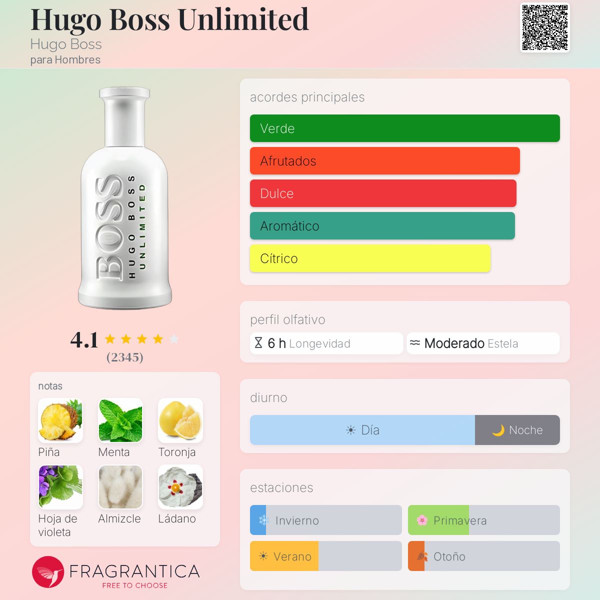 Hugo Boss Unlimited Hugo Boss