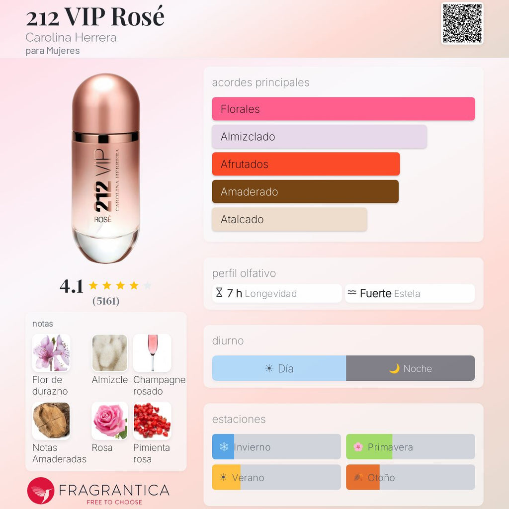 212 VIP Rosé Carolina Herrera