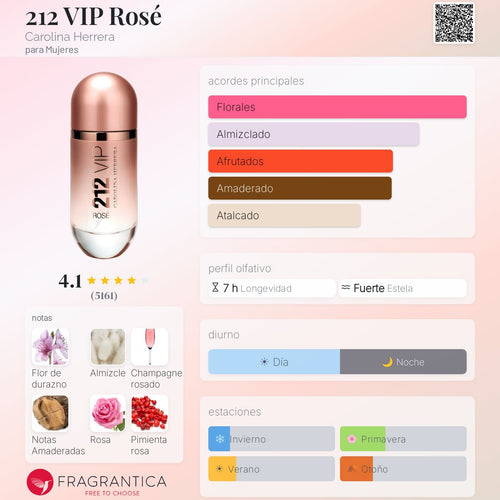 212 VIP Rosé Carolina Herrera