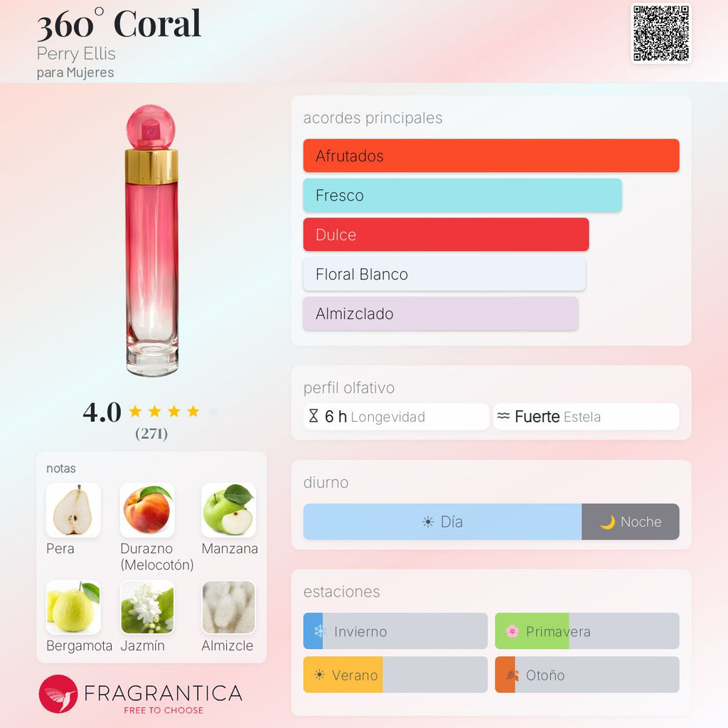 360° Coral Perry Ellis
