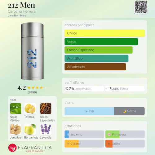 212 Men Carolina Herrera