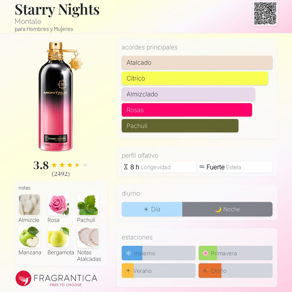 Starry Nights Montale