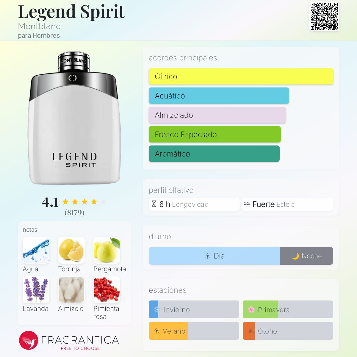 Legend Spirit Montblanc