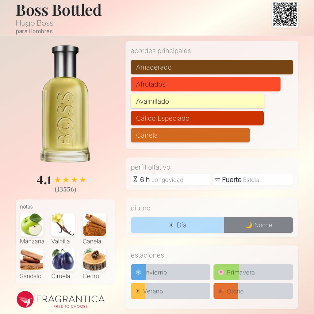 Boss Bottled Hugo Boss