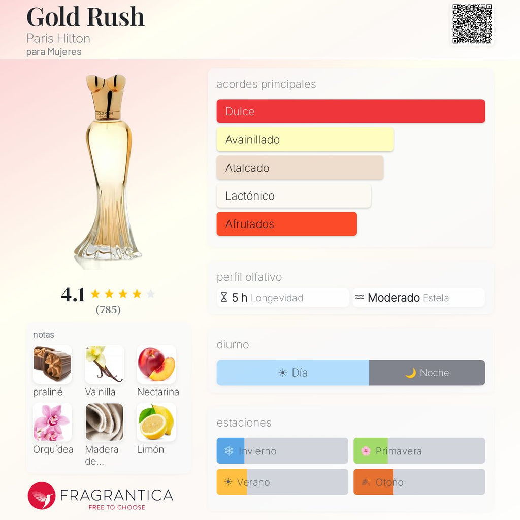 Gold Rush Paris Hilton