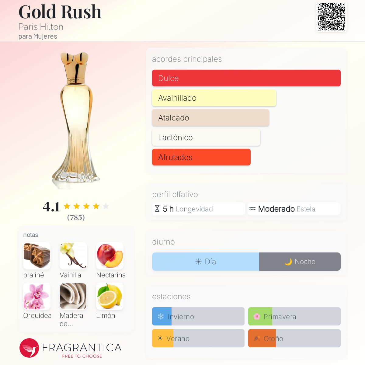 Gold Rush Paris Hilton