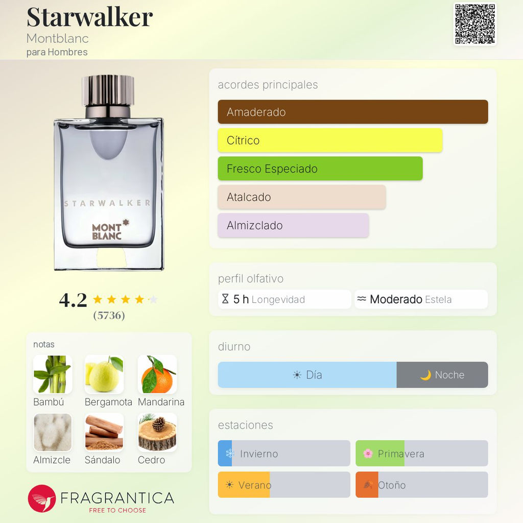 Starwalker Montblanc