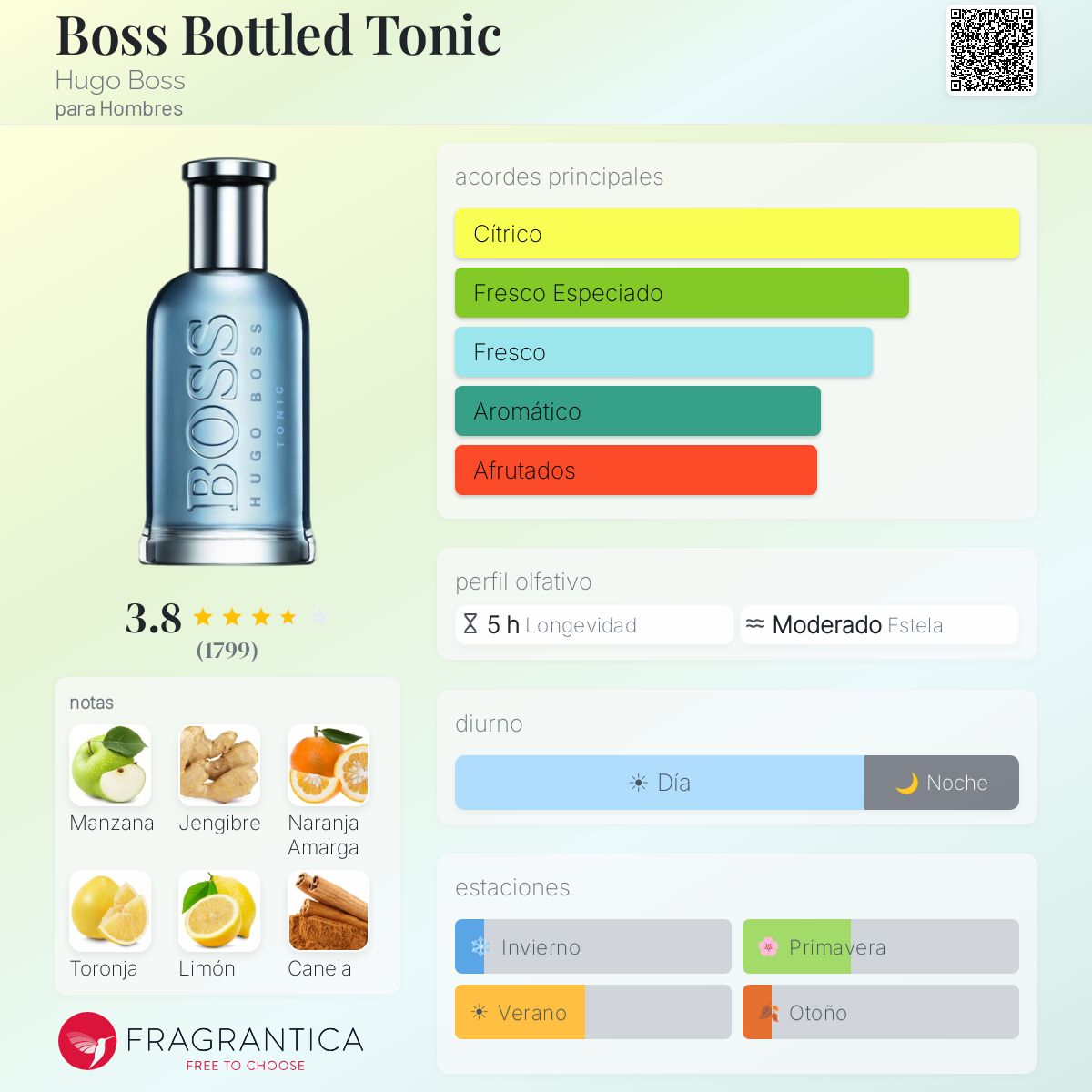 Boss Bottled Tonic Hugo Boss