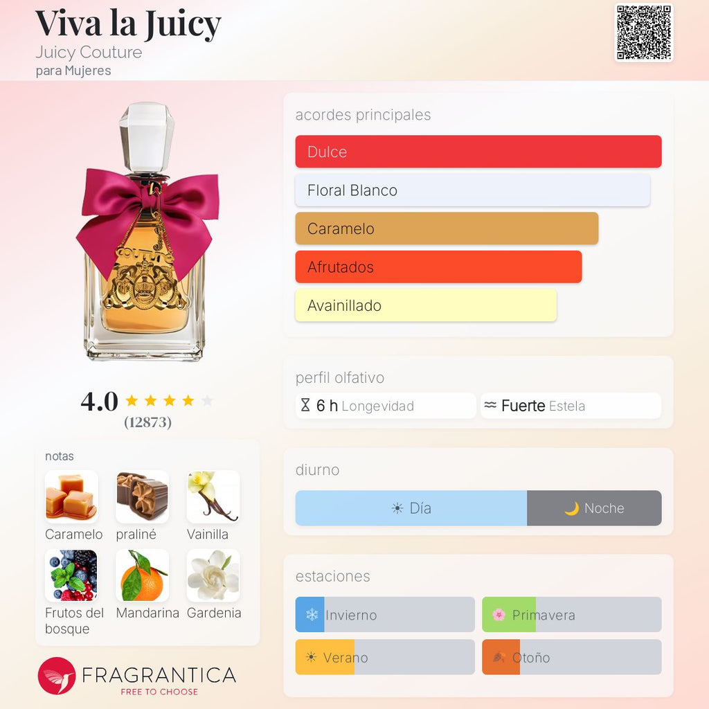 Viva la Juicy Juicy Couture