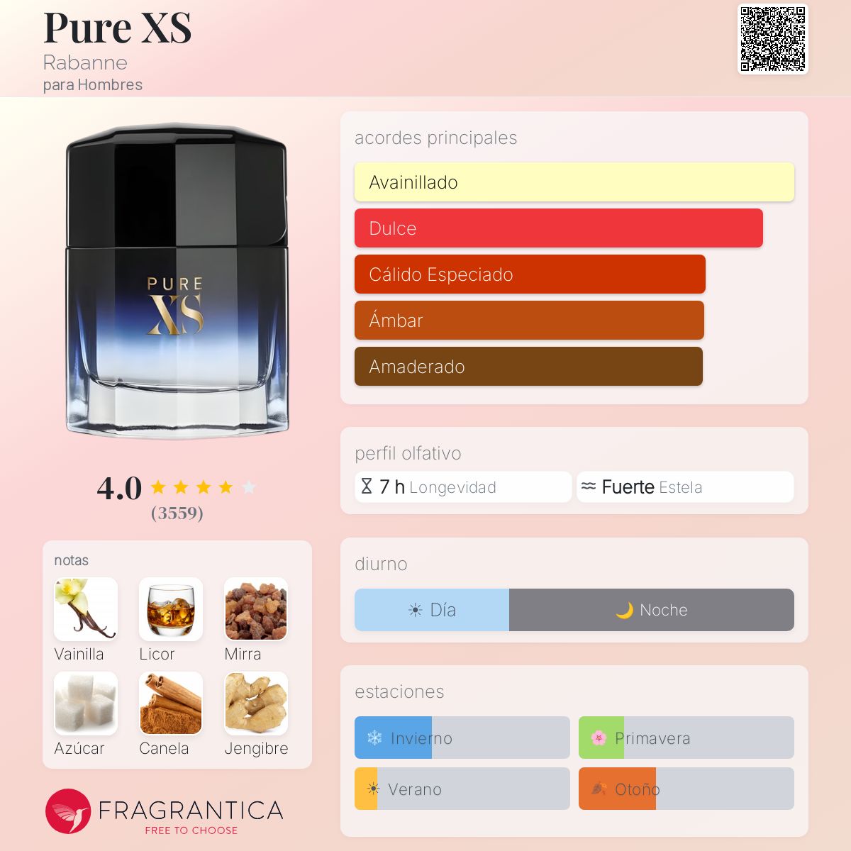 Pure XS Rabanne