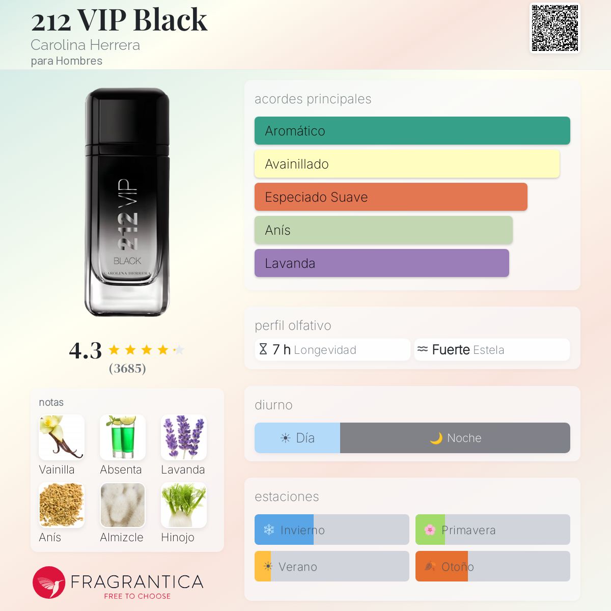212 VIP Black Carolina Herrera