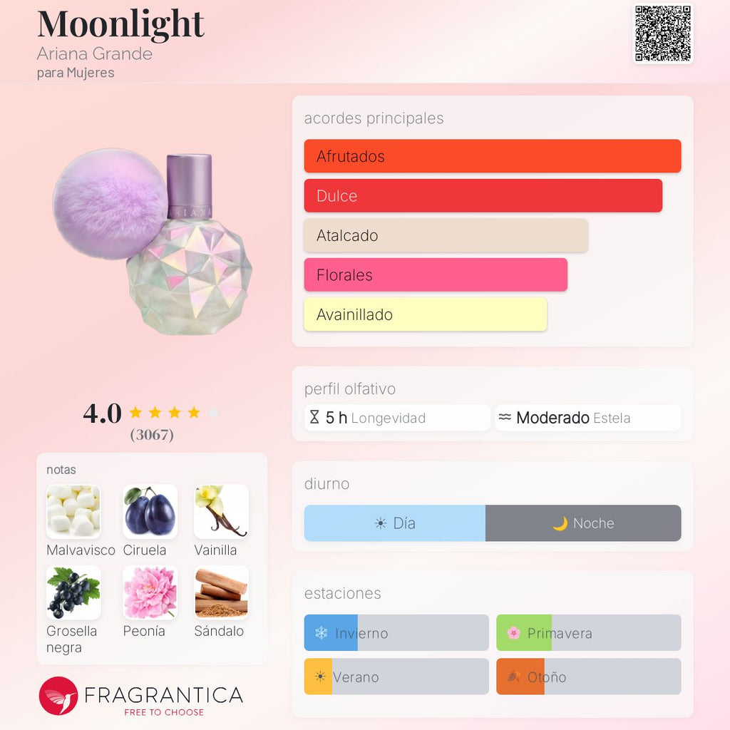Moonlight Ariana Grande