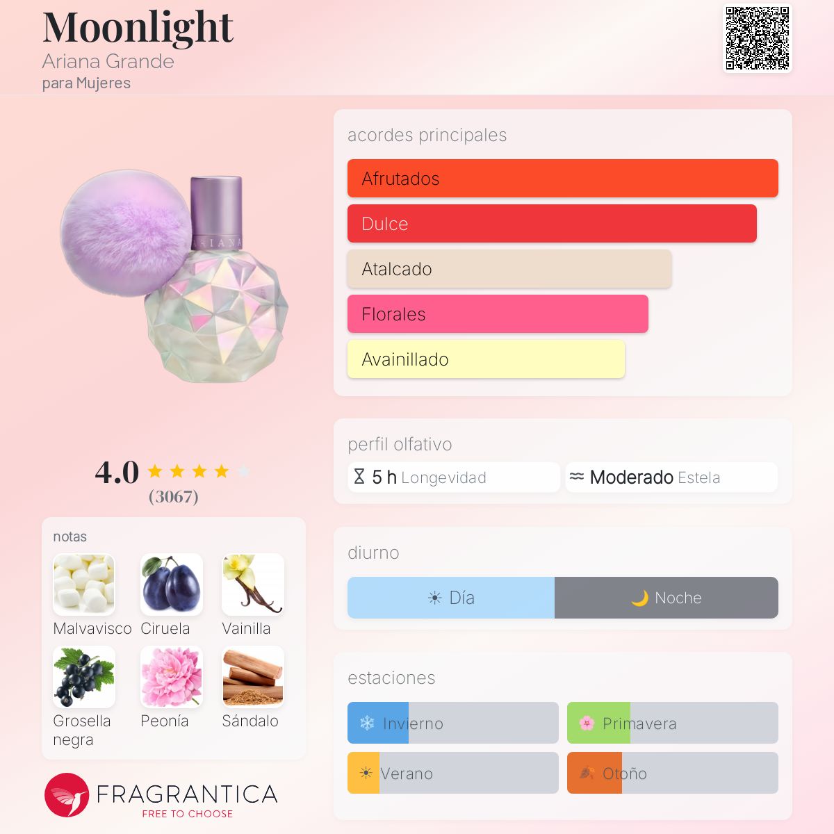 Moonlight Ariana Grande