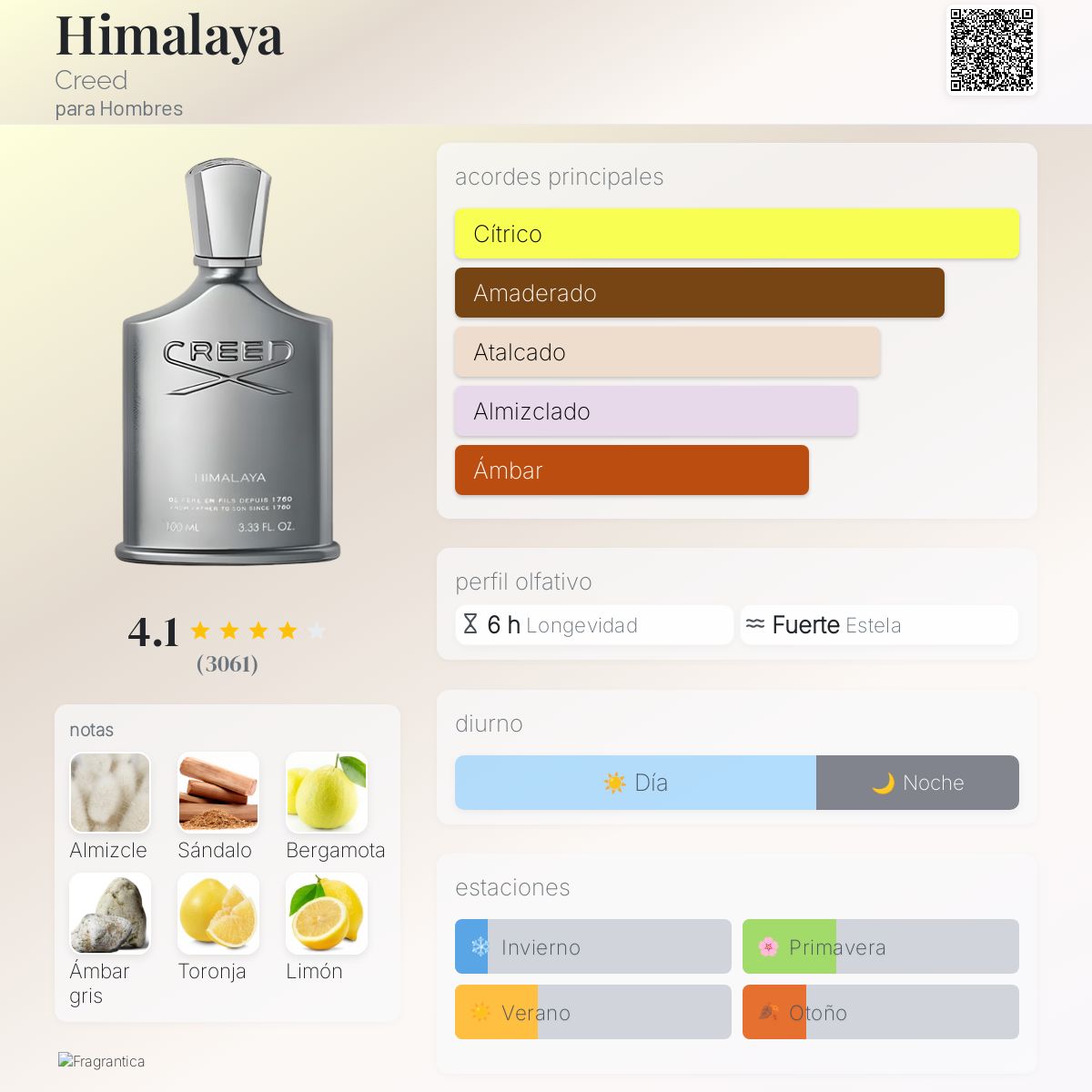 Himalaya Creed