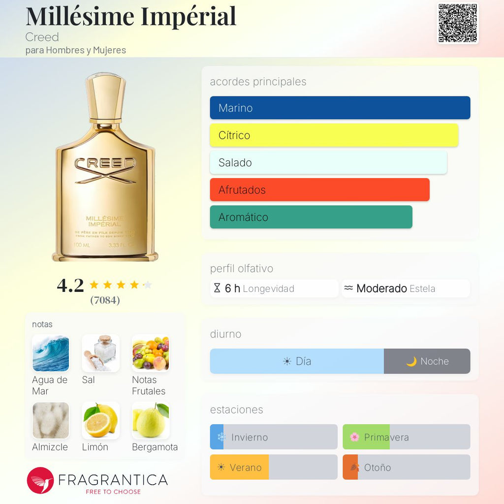 Millésime Impérial Creed