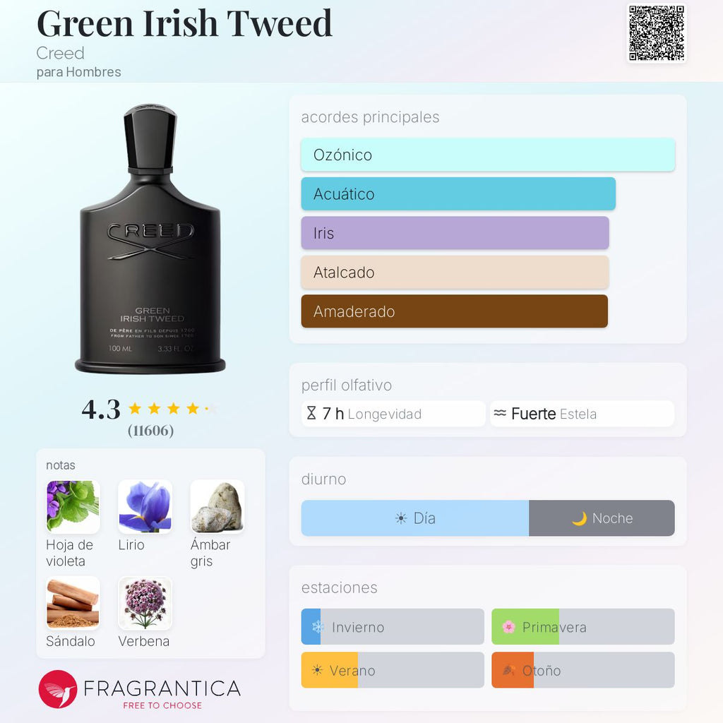 Green Irish Tweed Creed
