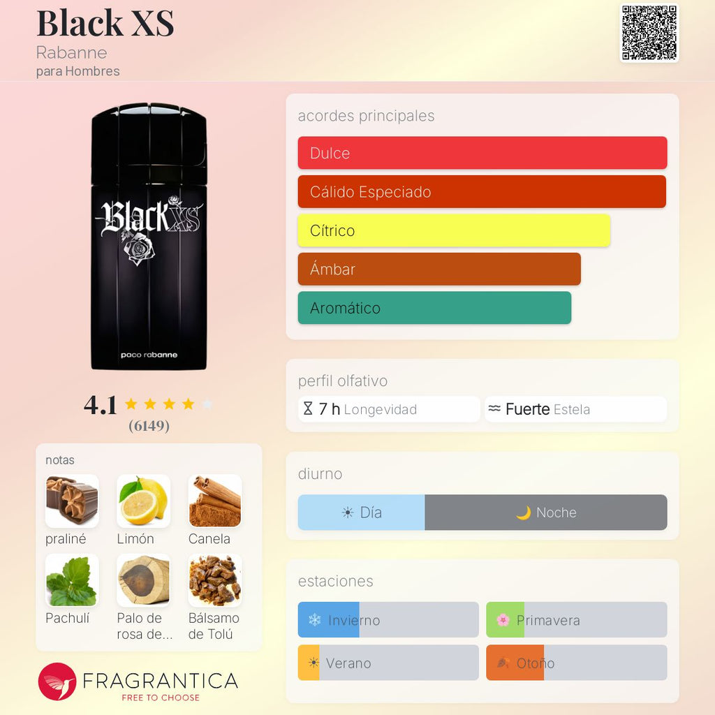 Black XS Rabanne