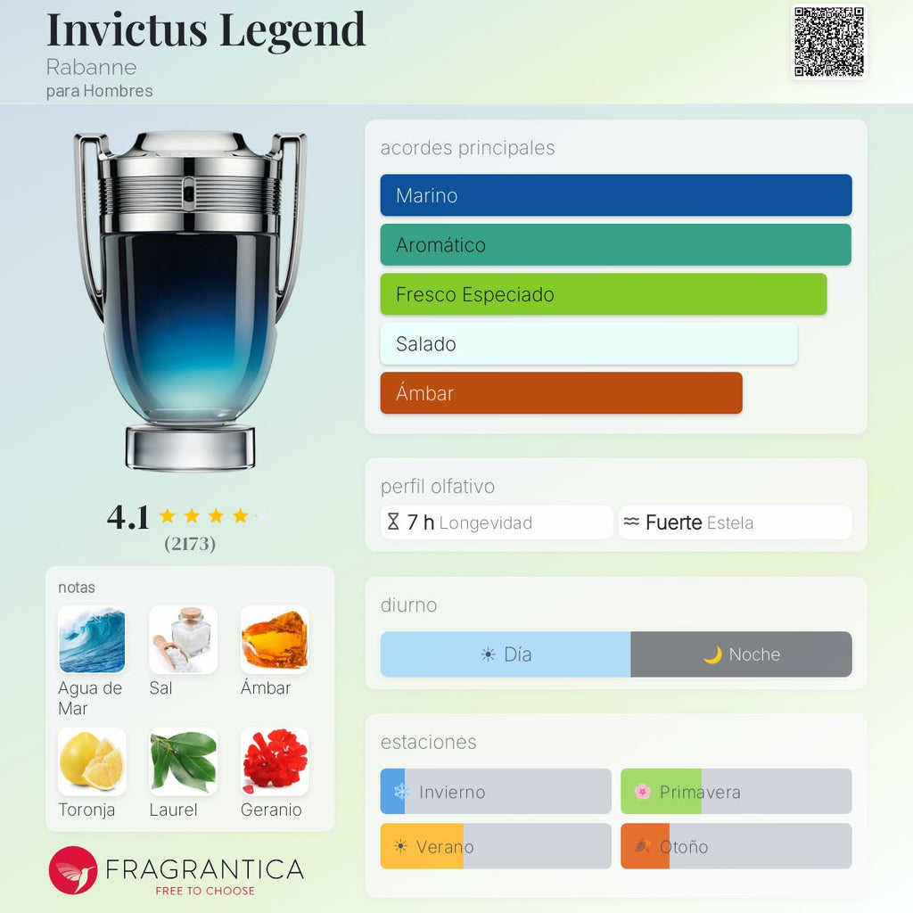 Invictus Legend Rabanne