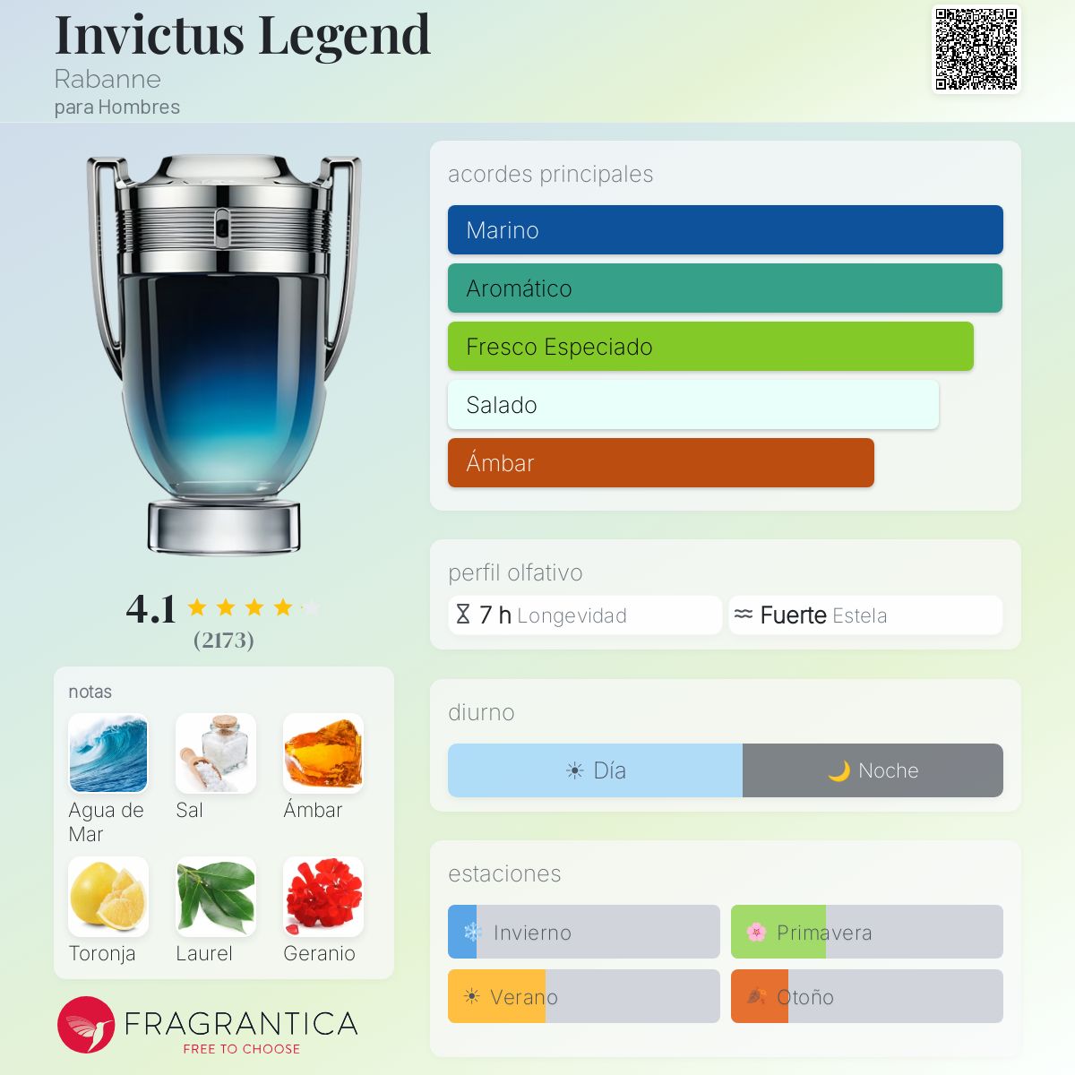 Invictus Legend Rabanne