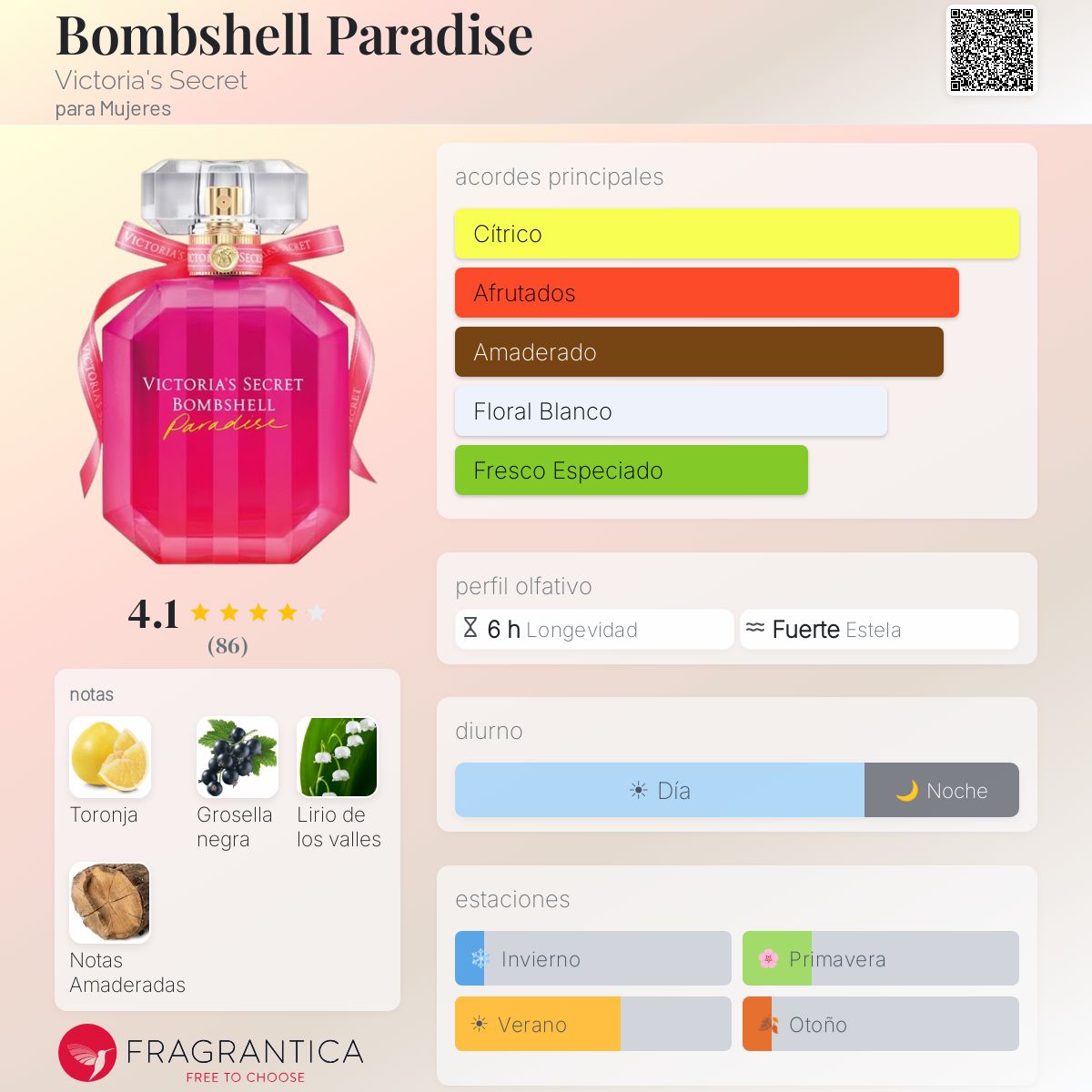 Bombshell Paradise Victoria's Secret