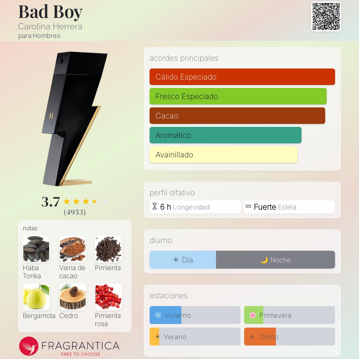 Bad Boy Carolina Herrera