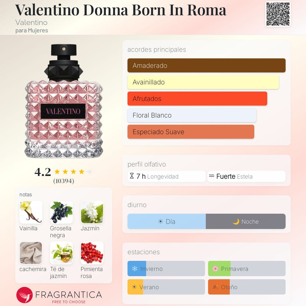 Valentino Donna Born In Roma Valentino