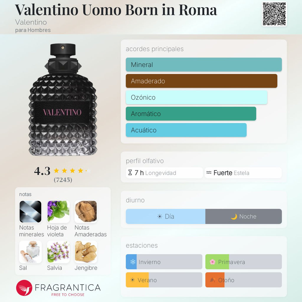 Valentino Uomo Born in Roma Valentino